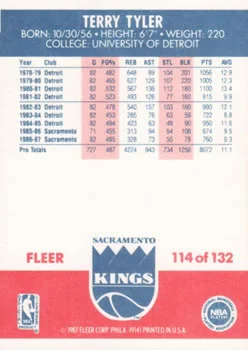 1987-88 Fleer Terry Tyler #114 card back image