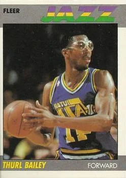 1987-88 Fleer Thurl Bailey UERUER: Reversed image #6 card image