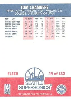 1987-88 Fleer Tom Chambers #19 card back image