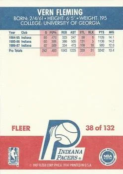 1987-88 Fleer Vern Fleming #38 card back image