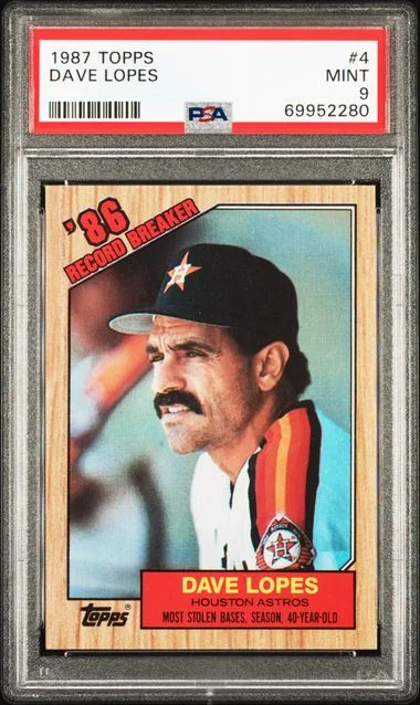 1987 Topps Dave Lopes #4 card image