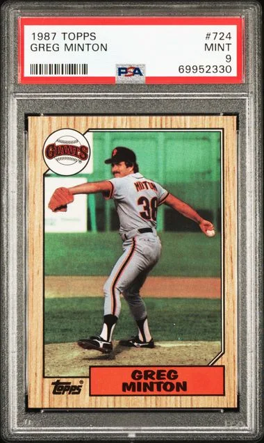 1987 Topps Greg Minton #724 card image