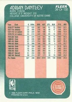 1988-89 Fleer Adrian Dantley #39 card back image