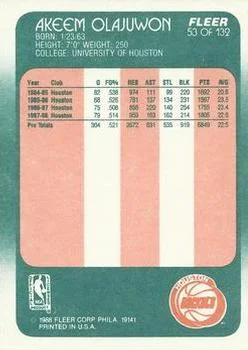 1988-89 Fleer Akeem Olajuwon #53 card back image