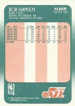 1988-89 Fleer Bobby Hansen #113 card back image