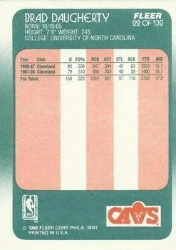 1988-89 Fleer Brad Daugherty #22 card back image
