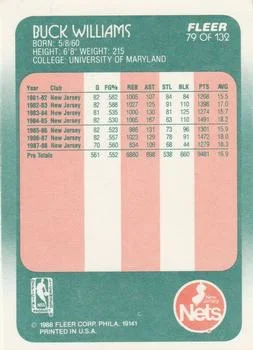 1988-89 Fleer Buck Williams #79 card back image