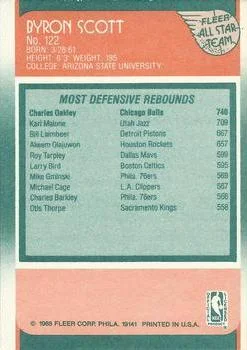 1988-89 Fleer Byron Scott #122 card back image
