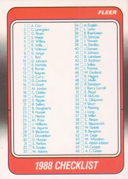 1988-89 Fleer Checklist 1-132 #132 card image