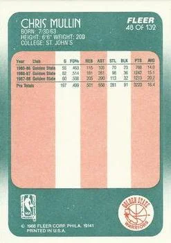 1988-89 Fleer Chris Mullin #48 card back image