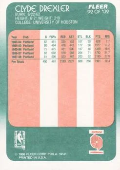1988-89 Fleer Clyde Drexler #92 card back image