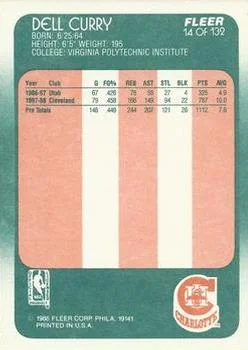 1988-89 Fleer Dell Curry #14 card back image