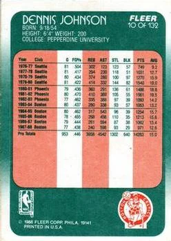 1988-89 Fleer Dennis Johnson #10 card back image