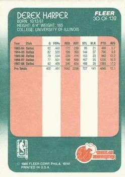 1988-89 Fleer Derek Harper #30 card back image