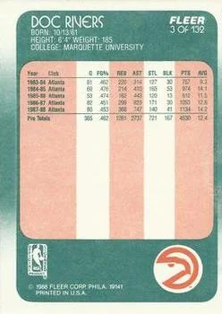 1988-89 Fleer Doc Rivers #3 card back image
