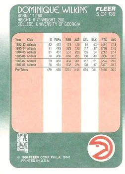 1988-89 Fleer Dominique Wilkins #5 card back image