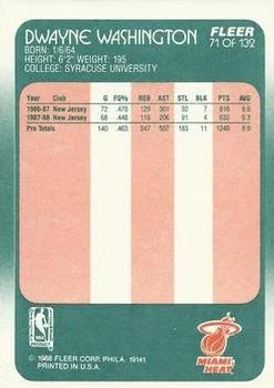 1988-89 Fleer Dwayne Washington #71 card back image