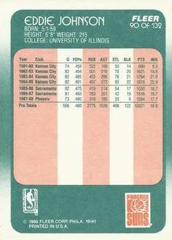 1988-89 Fleer Eddie Johnson #90 card back image