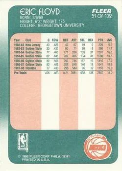 1988-89 Fleer Eric Floyd #51 card back image