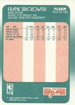 1988-89 Fleer Frank Brickowski #103 card back image