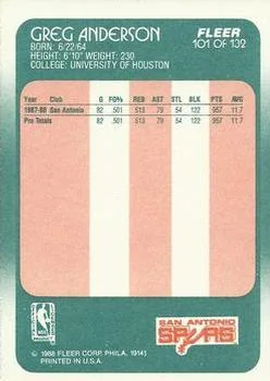 1988-89 Fleer Greg Anderson #101 card back image