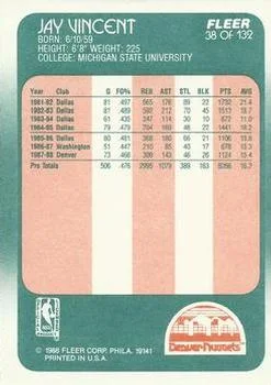 1988-89 Fleer Jay Vincent #38 card back image