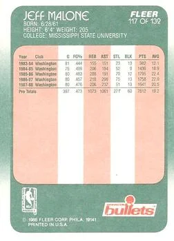 1988-89 Fleer Jeff Malone #117 card back image