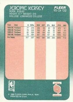 1988-89 Fleer Jerome Kersey #95 card back image