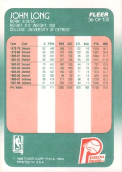 1988-89 Fleer John Long #56 card back image