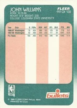 1988-89 Fleer John Williams #119 card back image