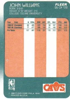 1988-89 Fleer John Williams #26 card back image