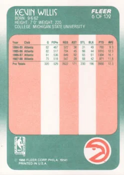 1988-89 Fleer Kevin Willis #6 card back image