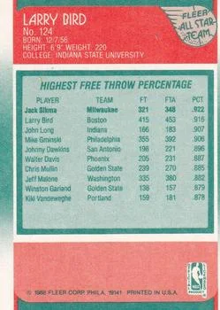 1988-89 Fleer Larry Bird #124 card back image