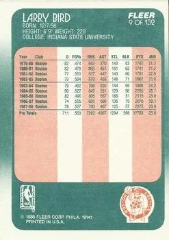 1988-89 Fleer Larry Bird #9 card back image