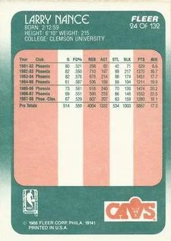 1988-89 Fleer Larry Nance #24 card back image