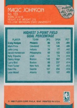 1988-89 Fleer Magic Johnson #123 card back image
