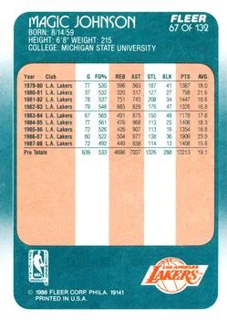 1988-89 Fleer Magic Johnson #67 card back image
