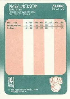 1988-89 Fleer Mark Jackson #82 card back image