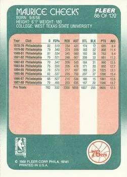 1988-89 Fleer Maurice Cheeks #86 card back image
