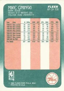 1988-89 Fleer Mike Gminski #87 card back image