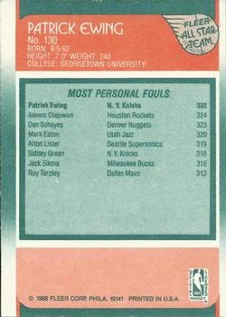 1988-89 Fleer Patrick Ewing #130 card back image