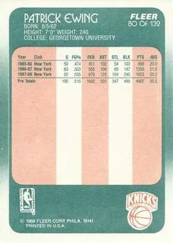 1988-89 Fleer Patrick Ewing #80 card back image