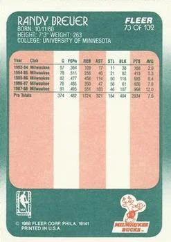 1988-89 Fleer Randy Breuer #73 card back image