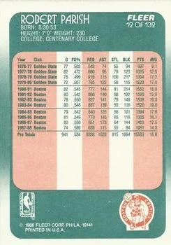 1988-89 Fleer Robert Parish #12 card back image