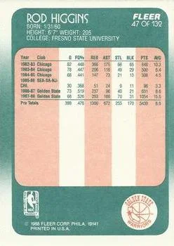 1988-89 Fleer Rod Higgins #47 card back image