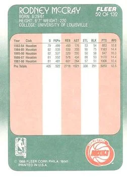 1988-89 Fleer Rodney McCray #52 card back image