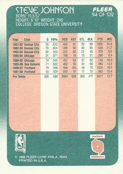 1988-89 Fleer Steve Johnson #94 card back image