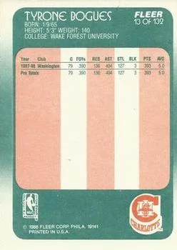 1988-89 Fleer Tyrone Bogues #13 card back image