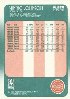 1988-89 Fleer Vinnie Johnson #41 card back image