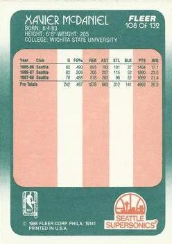 1988-89 Fleer Xavier McDaniel #108 card back image
